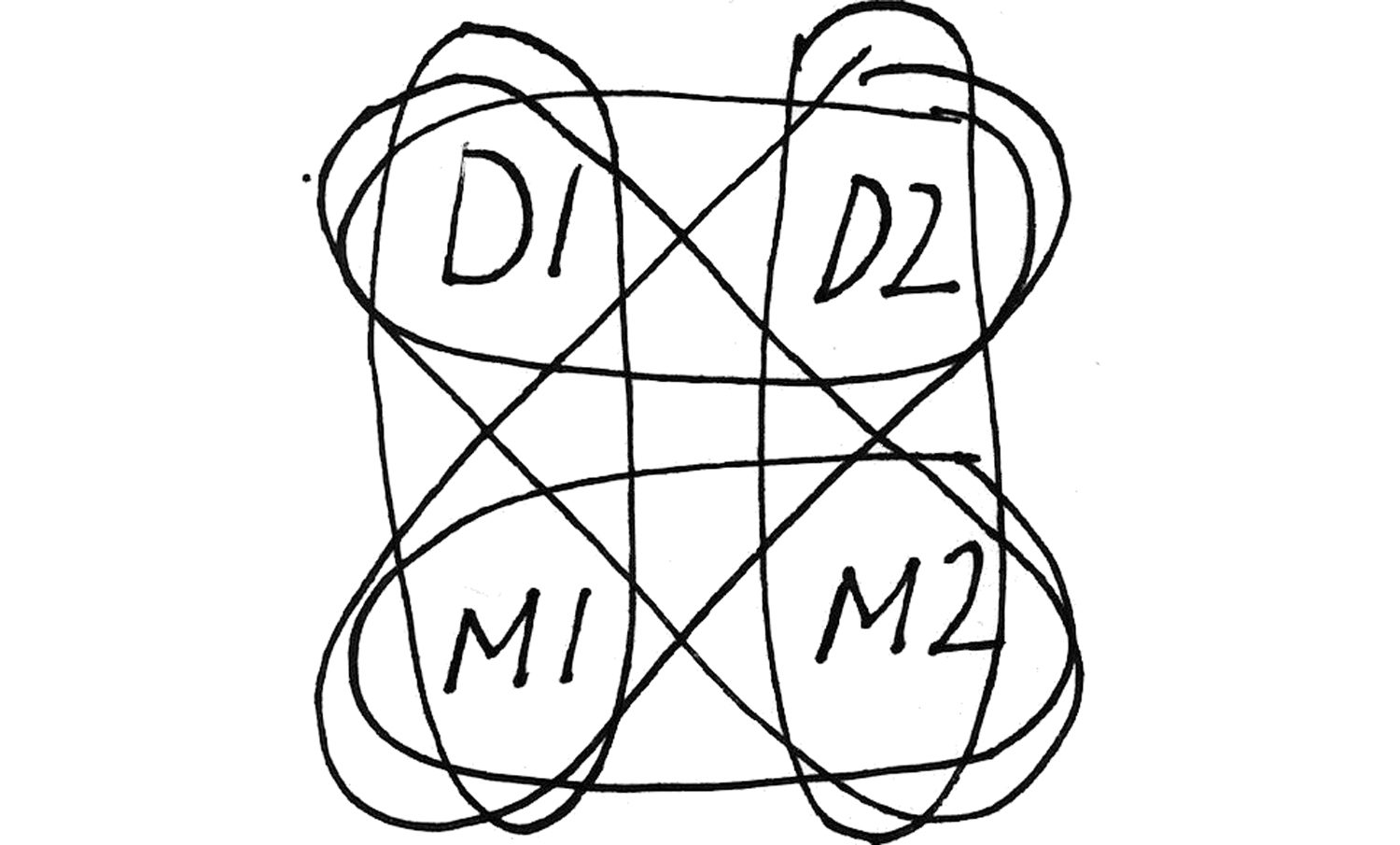 DD Dorvillier, Sébastien Roux — GMEM Marseille