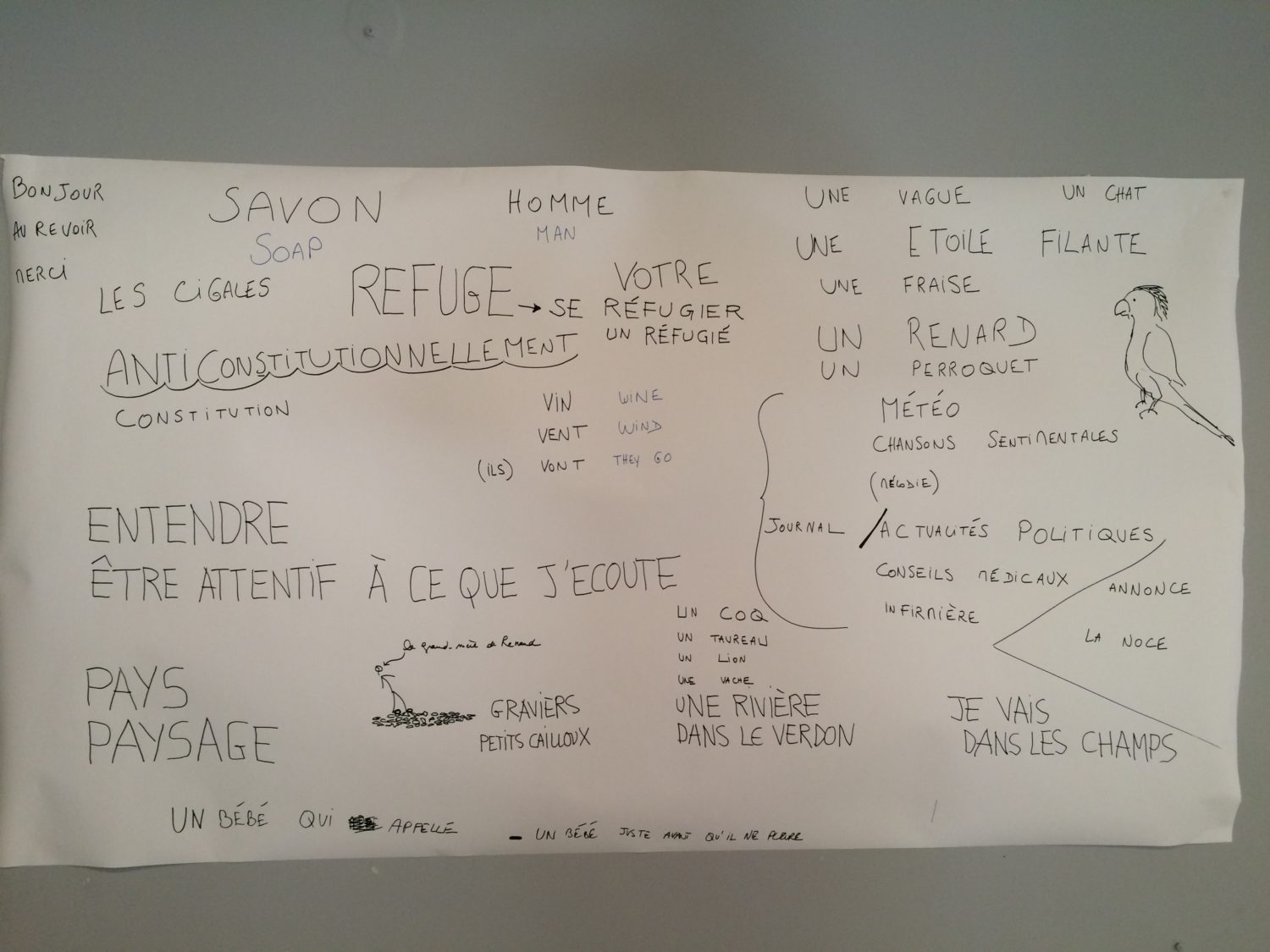 Virginie Colemyn, Renaud Golo, Sandra Iché, Lénaïg Le Touze, Eric Lecoin — GMEM Marseille