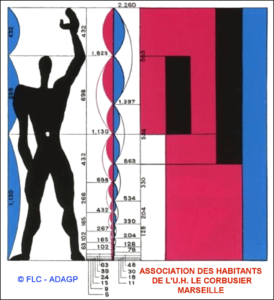 Les Musiques 2019 — GMEM Marseille