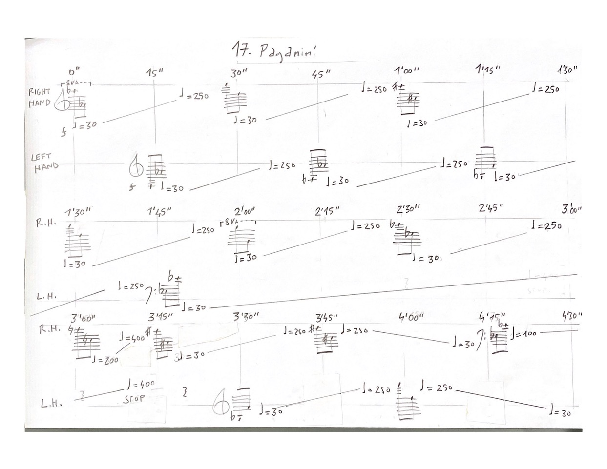 Alessandro Bosetti, Reinier van Houdt — GMEM Marseille