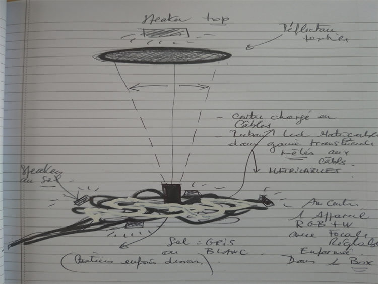 Wu Wei, Alexis Baskind — GMEM Marseille